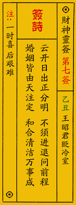 财神爷灵签 第：7签 财神灵签释义解释落实