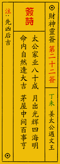 财神爷灵签 第：22签 财神灵签释义解释落实
