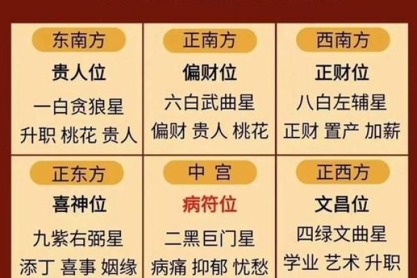 2025年9月5日结婚好不好？八字合婚和风水大师建议分析