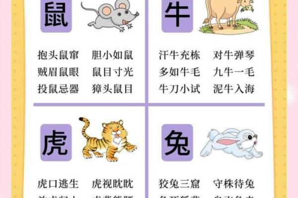 童叟无欺着个成语在十二生肖中具体指的是哪一个动物？求解正确答案