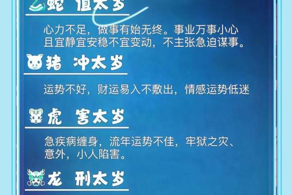 2025年蛇年属虎的运势怎么样