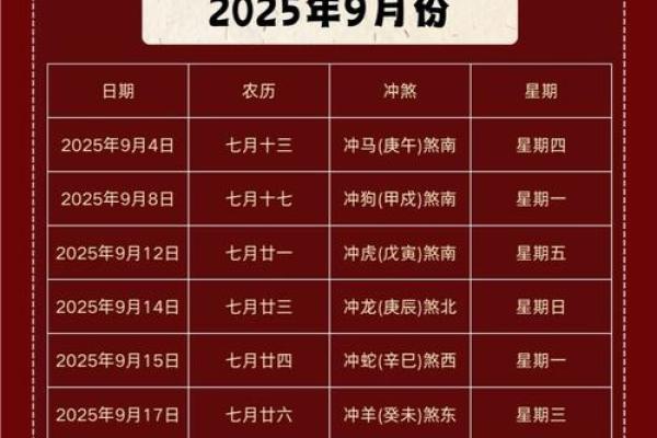 2025年9月黄道吉日结婚择日指南与宜忌时辰分析 2025年9月黄道吉日结婚择日指南与宜忌时辰分析