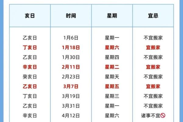 2022年9月搬家入宅的良辰吉日查询与推荐 2022年9月搬家入宅的良辰吉日查询与推荐