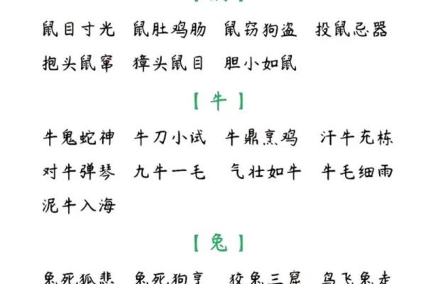 苦海无涯着个成语在十二生肖中具体指的是哪一个动物？求解正确生肖答案
