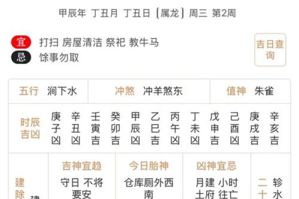 2023年正月初九黄道吉日查询，当天适合结婚开业吗？