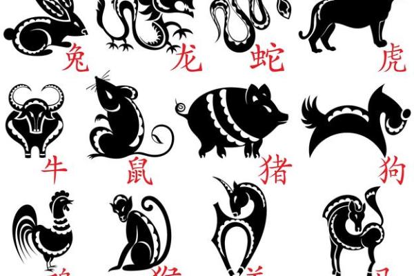 成语罪魁祸首指的是哪个生肖动物？详细解释其文化来源和象征意义