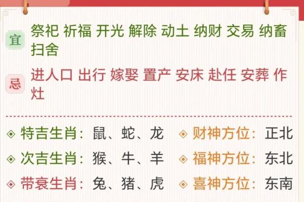2025年9月27日结婚吉利吗？查看黄历宜忌与星座运势解析