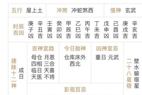 2025年9月27日结婚吉利吗？查看黄历宜忌与星座运势解析