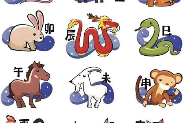 飞天女神在十二生肖中代表哪个动物？有什么神话传说依据吗？