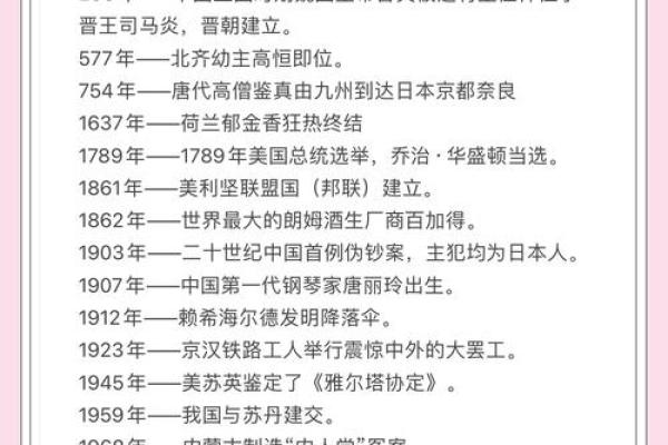 8月22日有什么特殊的历史事件或纪念日值得关注？