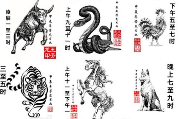 匕鬯不惊的含义与十二生肖中的哪个动物特征最为匹配？