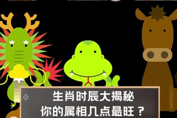 成家立业在十二生肖中代表哪个生肖，如何根据生肖选择结婚年份？