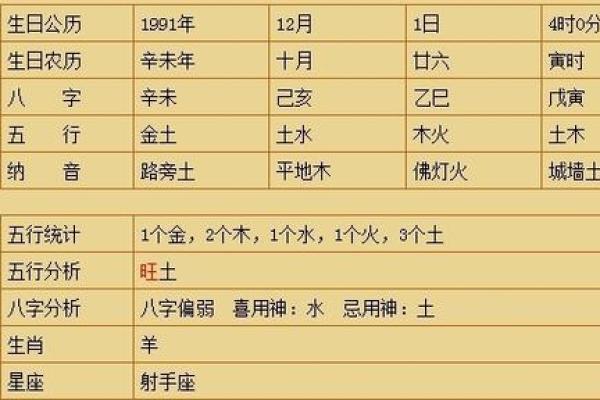 属兔人几月出生命运最坎坷？揭秘农历着几个月份需特别注意