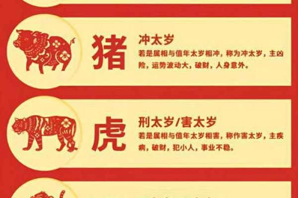 2025年属蛇犯太岁吗 2025年属蛇犯太岁吗