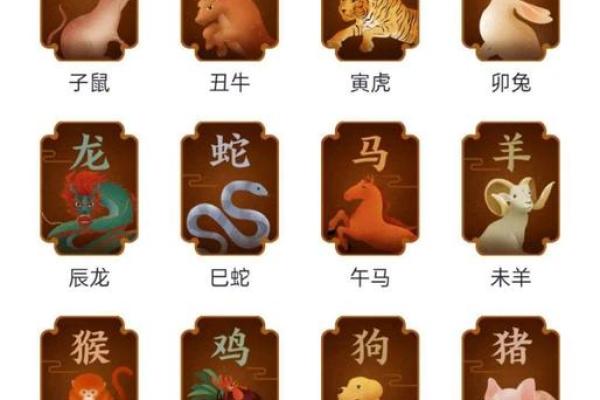 藏鼠卧蛇着个成语在十二生肖中具体指的是哪两个动物属相？