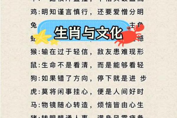 在十二生肖中，不古不今代表什么动物？传统文化与现代解读的差异