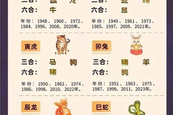 天罗地网着个成语在十二生肖中具体指的是哪一个动物？
