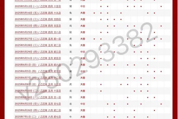 2025年12月订婚吉日查询，如何挑选最适合的良辰吉时举办仪式