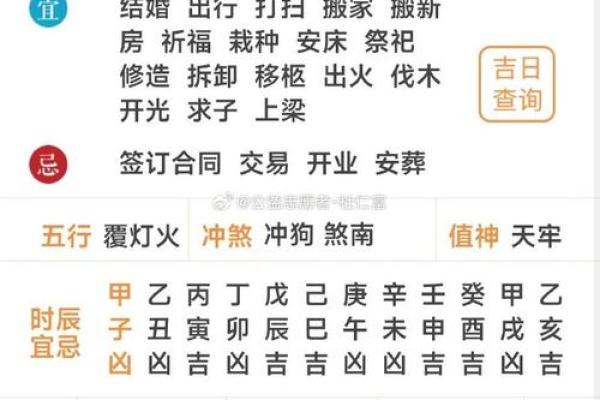 2025年10月份祈福黄历吉日大全，详细标注宜忌事项及时辰选择