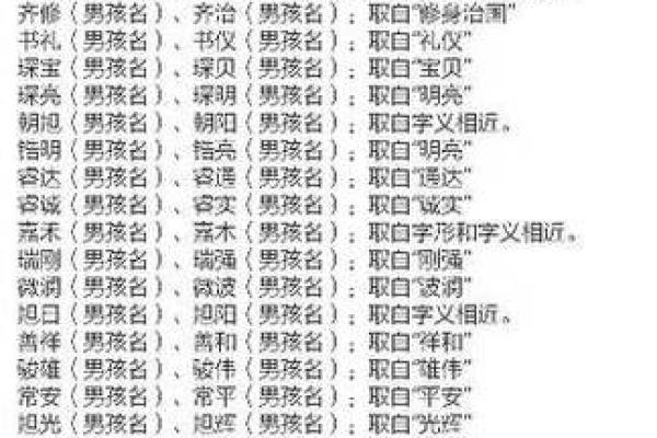 想了解三言两语狐狸精对应的生肖，以及它的性格特征和寓意