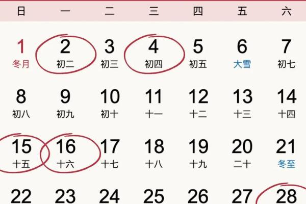 2025年12月开工吉日查询，哪几天最适合新店开业或动工？