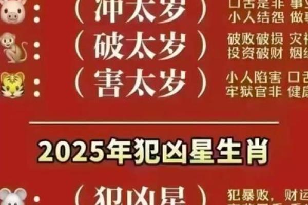 属马2013年每月运程预测,如何化解冲太岁带来的不利影响 属马2013年每月运程预测,如何化解冲太岁带来的不利影响