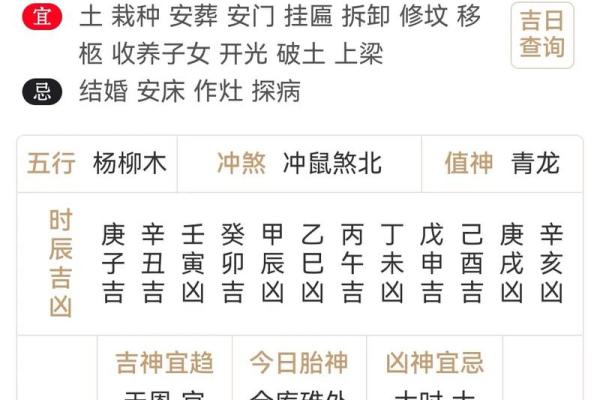2025年12月动土黄道吉日查询,适合开工装修的良辰吉日推荐 2025年12月动土黄道吉日查询,适合开工装修的良辰吉日推荐