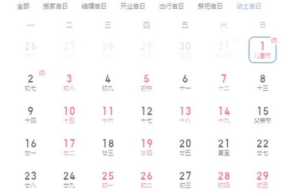 2025年12月动土黄道吉日查询,适合开工装修的良辰吉日推荐 2025年12月动土黄道吉日查询,适合开工装修的良辰吉日推荐