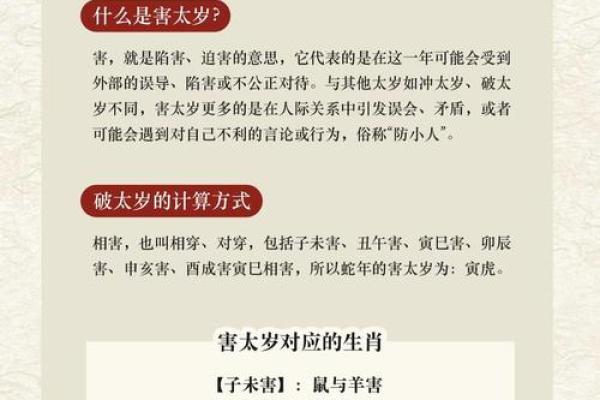 想要了解虎口夺食所代表的生肖，有没有详细的解释和来源？