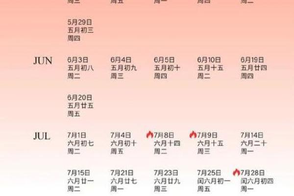 2025年9月提车选哪天最好?结合风水与黄历的良辰吉日 2025年9月提车选哪天最好?结合风水与黄历的良辰吉日