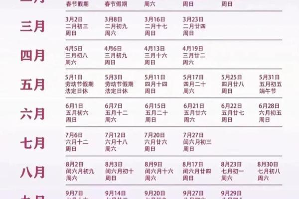 2025年9月2日适合办婚礼吗？分析当天天气、节假日和酒店档期