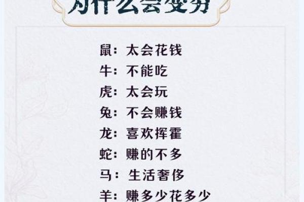 节俭力行在十二生肖中具体指哪个动物？有什么性格特点？