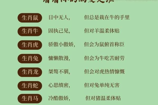 风云突变打一生肖的谜底究竟是指哪个动物呢？
