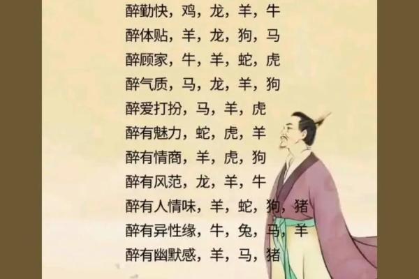 风云突变打一生肖的谜底究竟是指哪个动物呢？