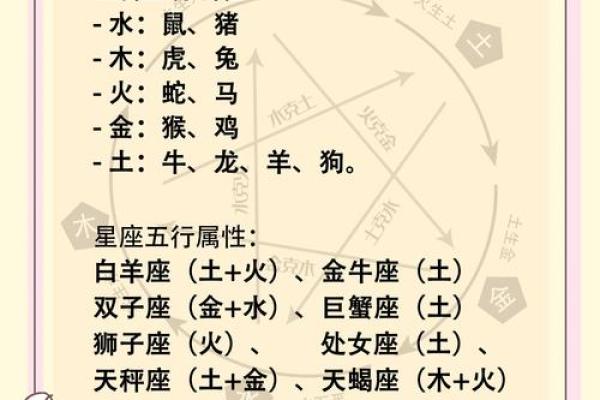 芬芳人间代表什么生肖？具体含义和象征意义解析