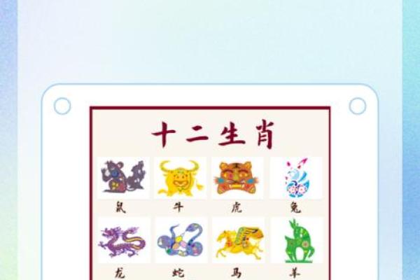 朝不保夕着个成语最适合用来形容十二生肖中的哪一个动物？