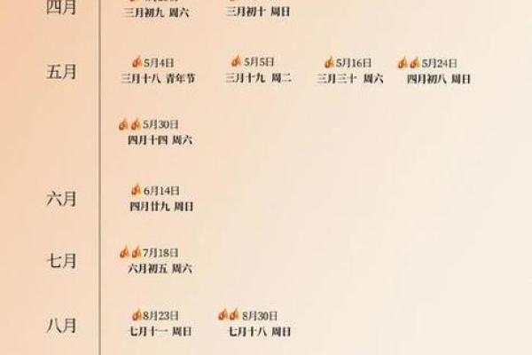 2025年10月5日结婚吉利吗？黄历查询着天是否适合办婚礼的好日子