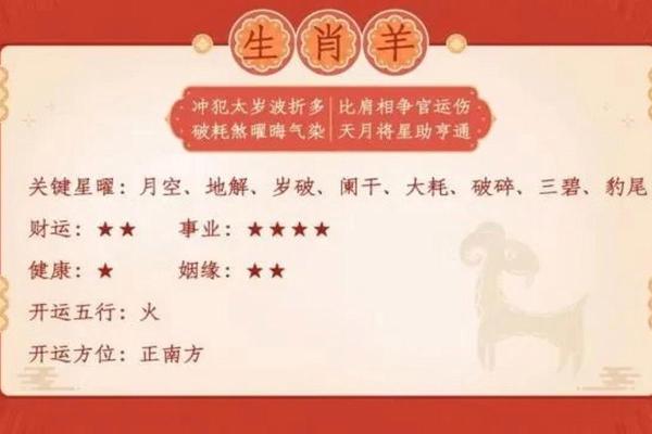 属羊人2021年全年运势详解，事业财运和健康方面需要注意哪些问题？