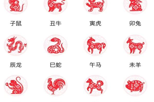 2025蛇年运势及运程 2025蛇年运势及运程