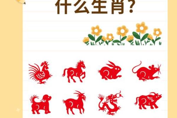 根据瓮声瓮气”的发音和含义，能详细解释它代表的是哪个生肖吗？