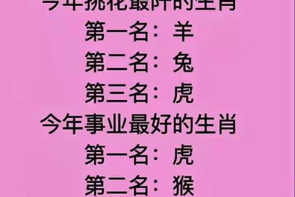 金榜题名最灵的生肖是哪一个，求过来人指点迷津