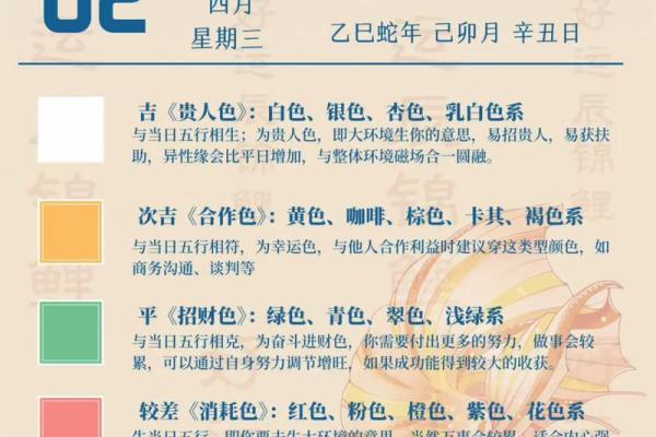 2025年9月4日是不是结婚好日子？需要看哪些风水禁忌和宜忌