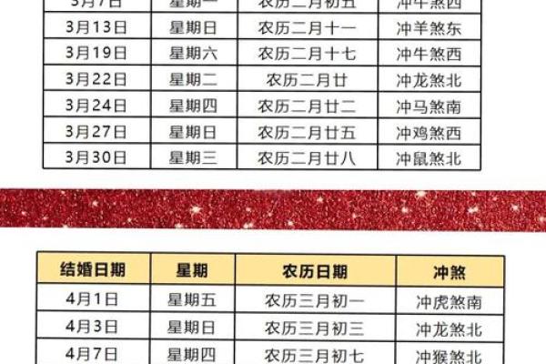 2020年11月结婚黄道吉日查询，哪几天最适合办婚礼庆典？