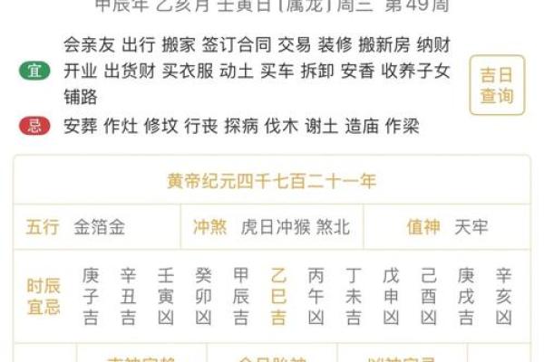 2021年万年历黄道吉日完整版，查看每月宜忌与生肖运势