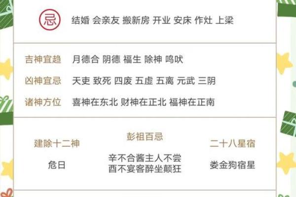 2021年万年历黄道吉日完整版，查看每月宜忌与生肖运势