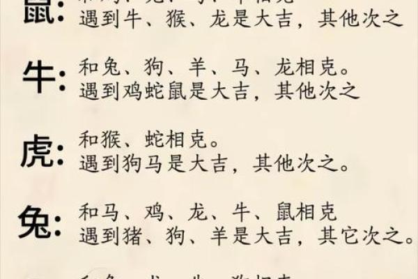 想了解曲高和寡”所代表的生肖含义及其背后的文化故事解析