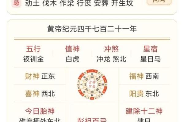 2024年1月开业黄道吉日一览，求最佳开业日期和时辰分析