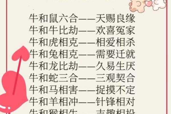 想知道五内如焚对应的生肖是什么，有没有详细的解释？