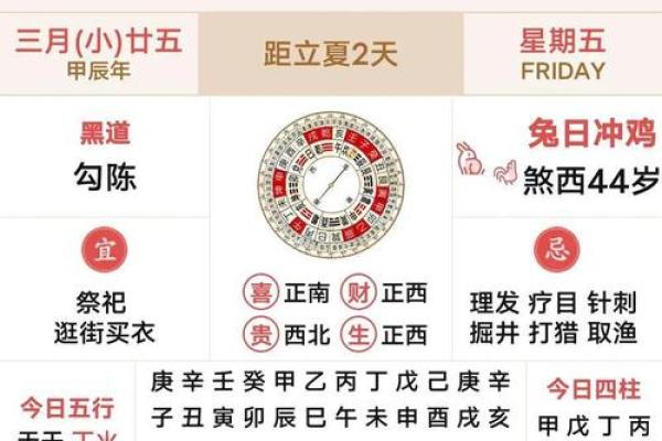 2025年9月结婚黄道吉日查询，适合办婚礼的良辰吉日有哪些推荐？