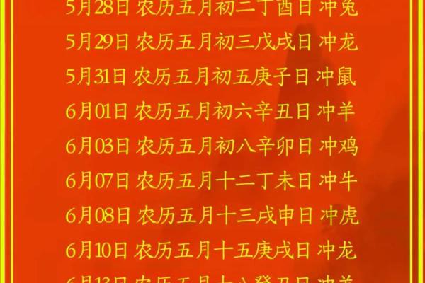 2025年9月装修开工吉利话大全，求最新吉祥祝福语和仪式流程